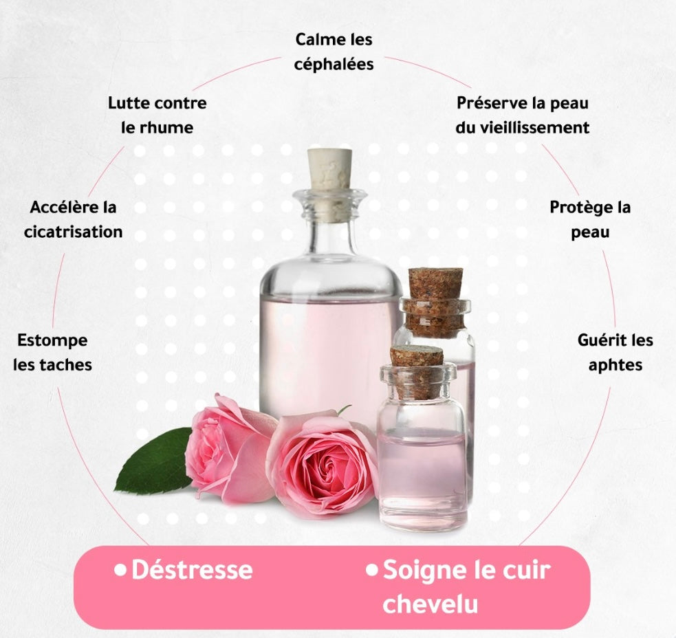 Eau de rose