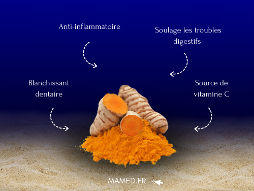 Pure turmeric from Morocco